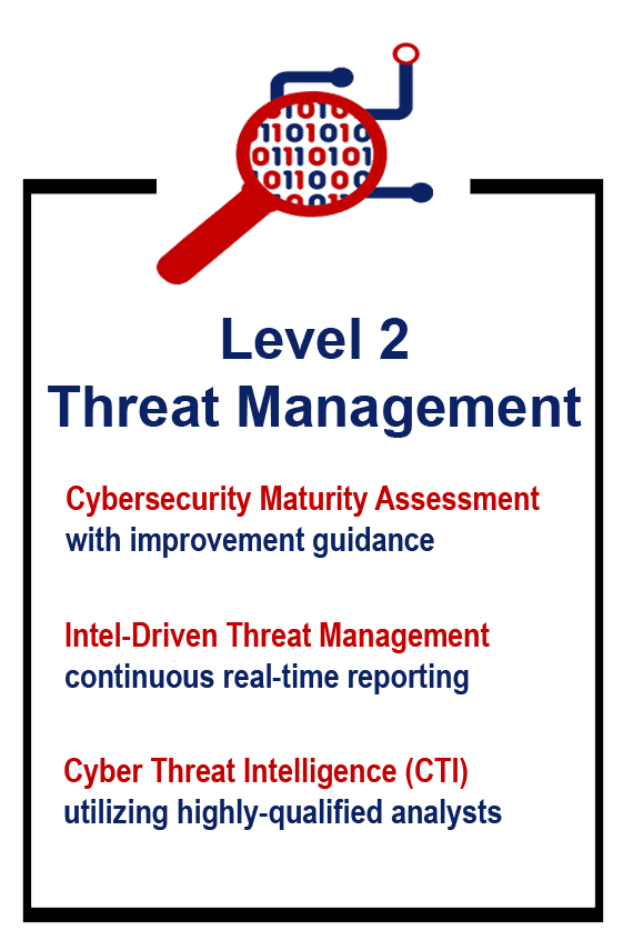 Level 2, Threat Management. Cybersecurity Maturity Assessment with improvement guidance. Intel-Driven Threat Management continuous real-time reporting. Cyber Threat Intelligence utilizing highly-qualified analysts.